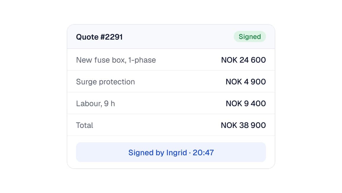 Quote #2291 for a new fuse box, NOK 38,900, signed by Ingrid at 20:47
